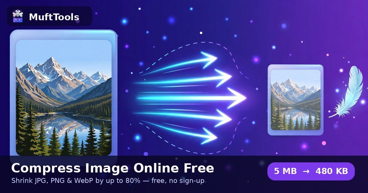 Compress Image Online Free — Shrink JPG, PNG, WebP by 80%